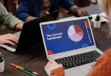 business landscape strategic analysis