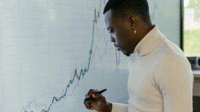 corporate data intelligence analysis