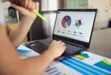 industry metrics performance review