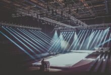 industry performance review summary