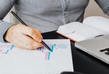 market analysis and strategy