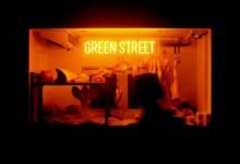 market coverage analysis overview