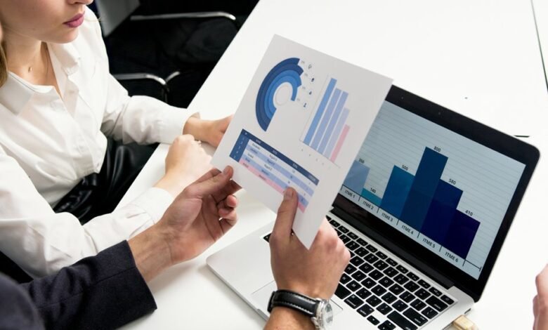 market signals and trends