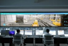 operational data summary insights