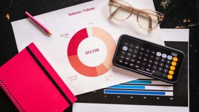 operational market metrics summary