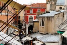 strategic market analysis overview