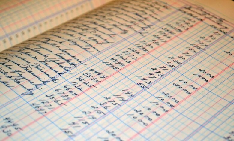 account tracker alert records