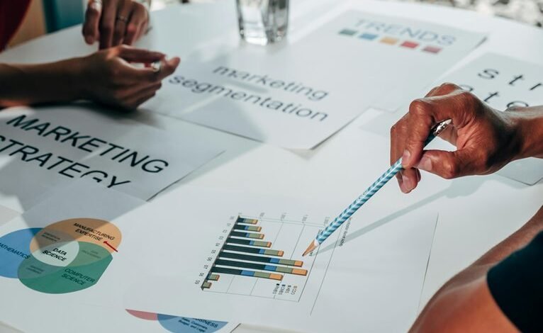 market analysis and forecast