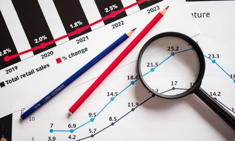 market growth forecast insights