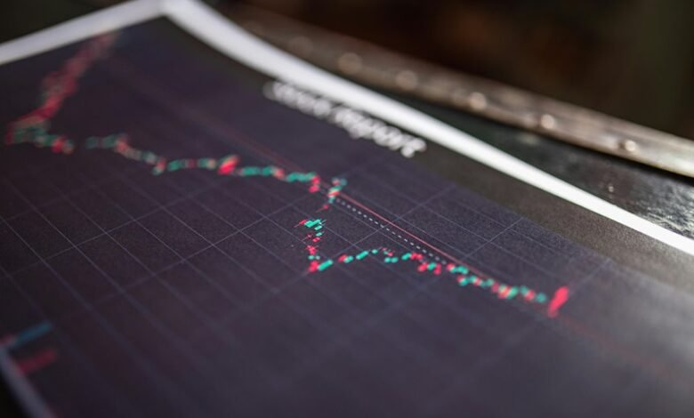 revenue mapping strategy analysis