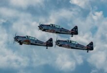 titan horizon synergy model