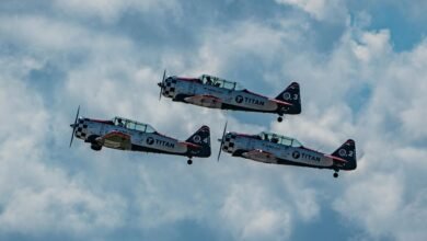 titan horizon synergy model