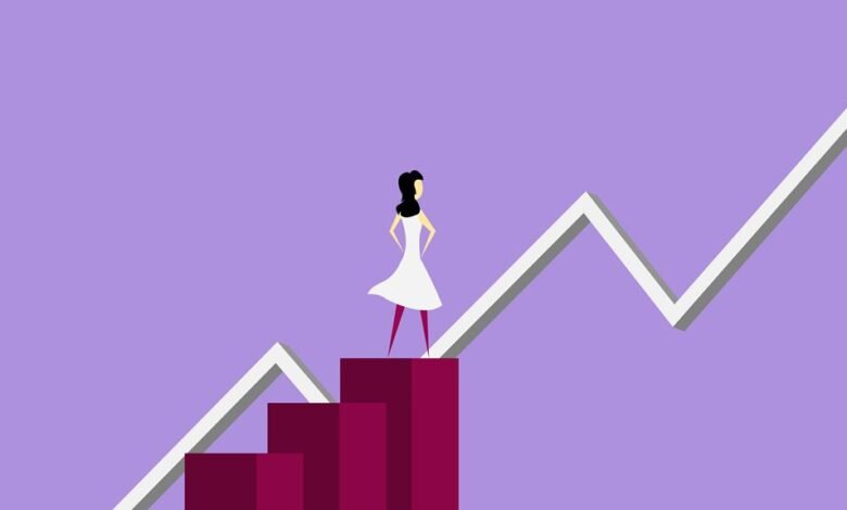 unlock daily growth success