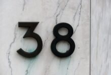 complete overview of phone number