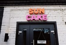 what is doorsun1524 explained clearly